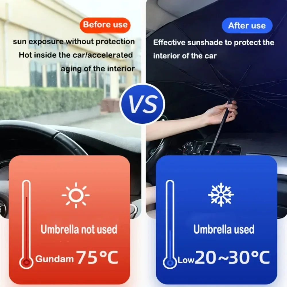 Car Sunshade Umbrella For Auto Shading Car Sun Shade Protector Parasol Summer Sun Interior Windshield Protection Curtain Beauty World Shop