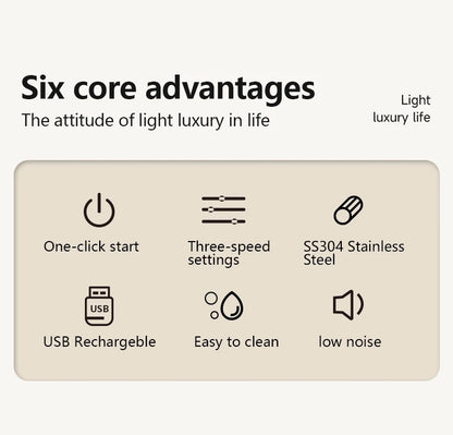 Wireless Milk Frother Electric Type-C Handheld Blender Stainless Steel Mini Coffee Maker Whisk Mixer For Coffee Cappuccino Cream Beauty World Shop