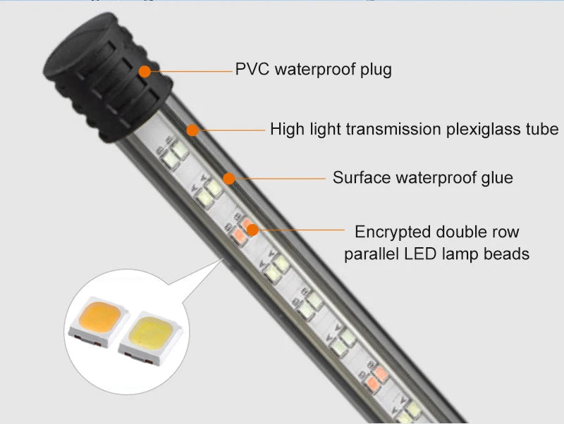 Waterproof LED Aquarium Light Fish Tank Underwater Lamp Clip Light Aquariums Decor Lighting Submersible Lamp Plant Grow 220-240V Beauty World Shop