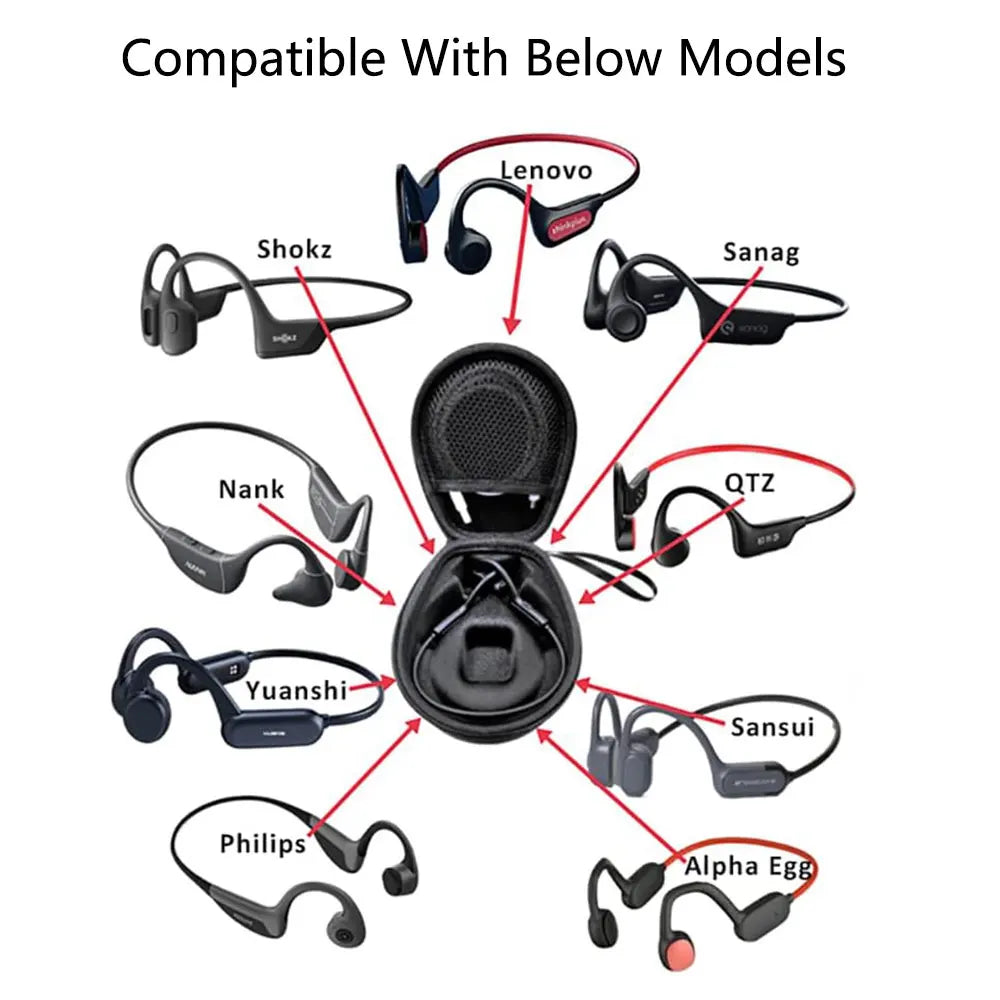 Hard Shell Storage Case Compatible with AfterShokz OpenRun/Trekz Air/Titanium Mini Bone Conduction Headphone Travel Carrying Bag