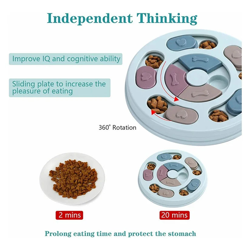 Dog Food Hiding Bowl, Slow Food Training, Dog Educational Toy To Relieve Boredom, Interactive Educational Feeding Toy Beauty World Shop