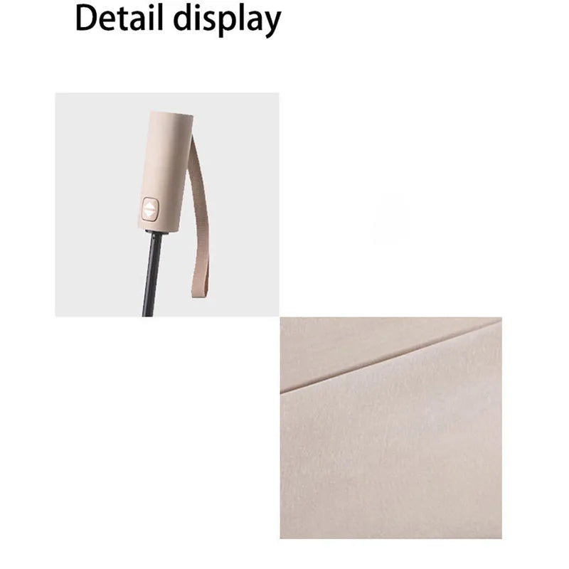 Reinforced 24-Bone Umbrella, Men's Business Strong And Durable Wind-resistant Umbrella, Anti-UV Sunscreen Umbrella Women's Sunny Beauty World Shop