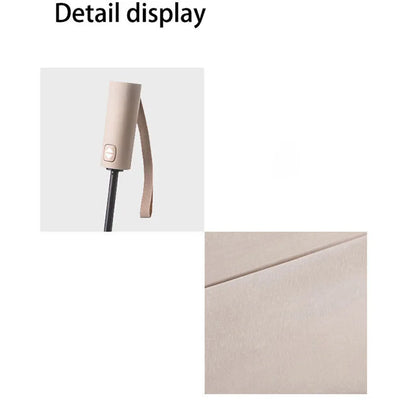 Reinforced 24-Bone Umbrella, Men's Business Strong And Durable Wind-resistant Umbrella, Anti-UV Sunscreen Umbrella Women's Sunny Beauty World Shop