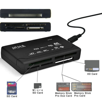 Usb 2.0 Mini Memory Card Reader, Multifunctional All In One Card Reader,, 480mbps, Tf, M2, Xd, Cf, Micro Sd Beauty World Shop