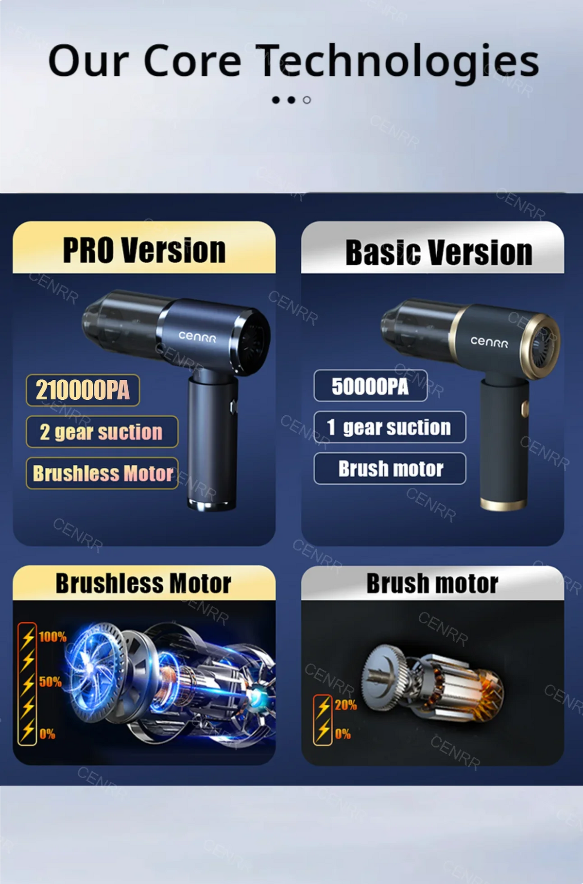 CENRR Car Vacuum Cleaner High Suction 210000PA Wireless Vacuum Cleaner Cordless Vacuum Cleaner High Pressure Cleaning Machine Beauty World Shop