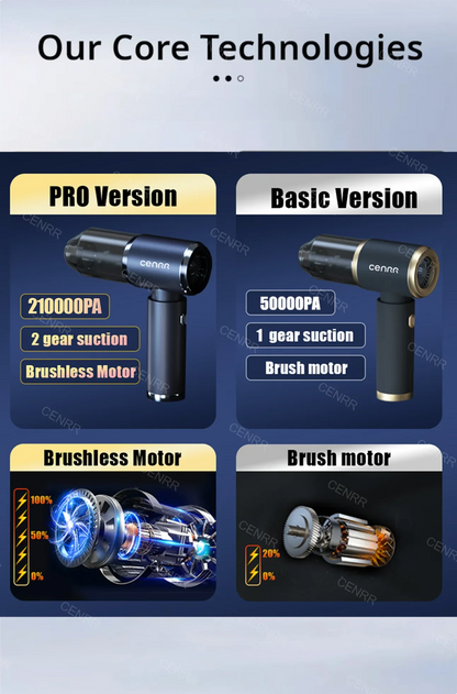 CENRR Car Vacuum Cleaner High Suction 210000PA Wireless Vacuum Cleaner Cordless Vacuum Cleaner High Pressure Cleaning Machine Beauty World Shop
