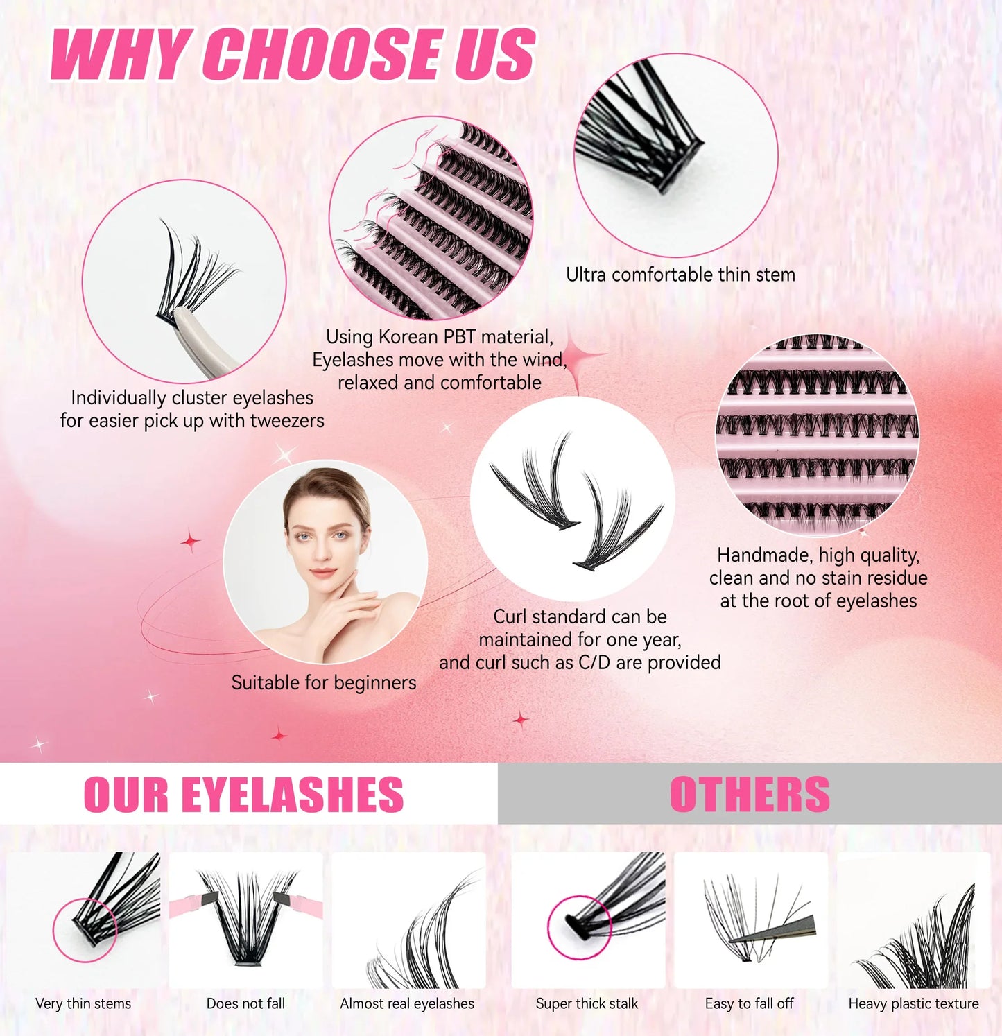 DIY Lashes Extension Kit Eyelashes 200 PCS Clusters Lash Bond and Seal Makeup Tools for Gluing  Lashes Gluing Glue  Accessories Beauty World Shop