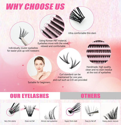 DIY Lashes Extension Kit Eyelashes 200 PCS Clusters Lash Bond and Seal Makeup Tools for Gluing  Lashes Gluing Glue  Accessories Beauty World Shop