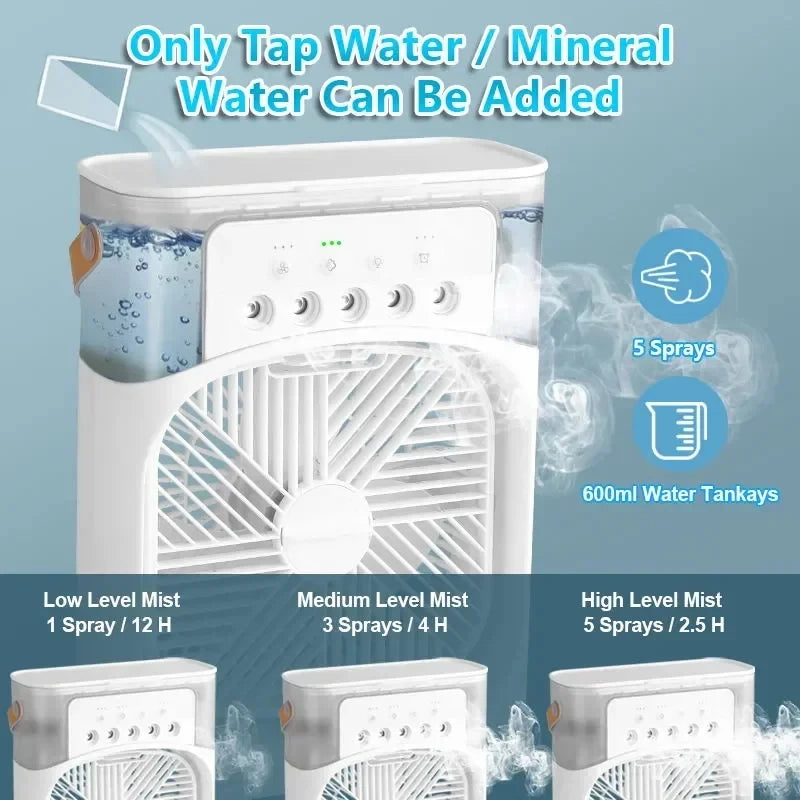 New 3 In 1 Fan AIr Conditioner Household Mini Air Cooler LED Night Light Portable Humidifier Air Adjustment Fan Office Home Fan Beauty World Shop