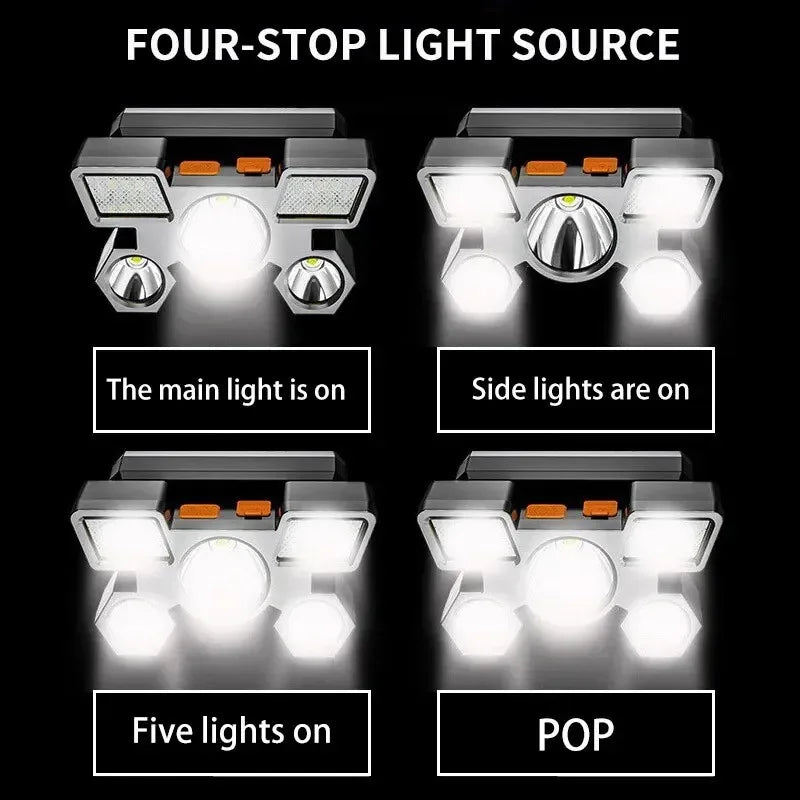 Powerful Rechargeable Head Flashlight for Fishing Led Headlamp Nitecore Camping Headlights Hunting Torch Hiking Front Lanterns Beauty World Shop