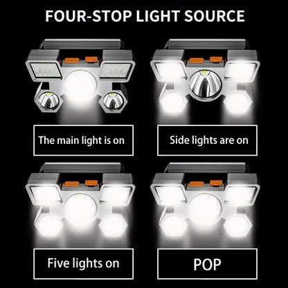 Powerful Rechargeable Head Flashlight for Fishing Led Headlamp Nitecore Camping Headlights Hunting Torch Hiking Front Lanterns Beauty World Shop