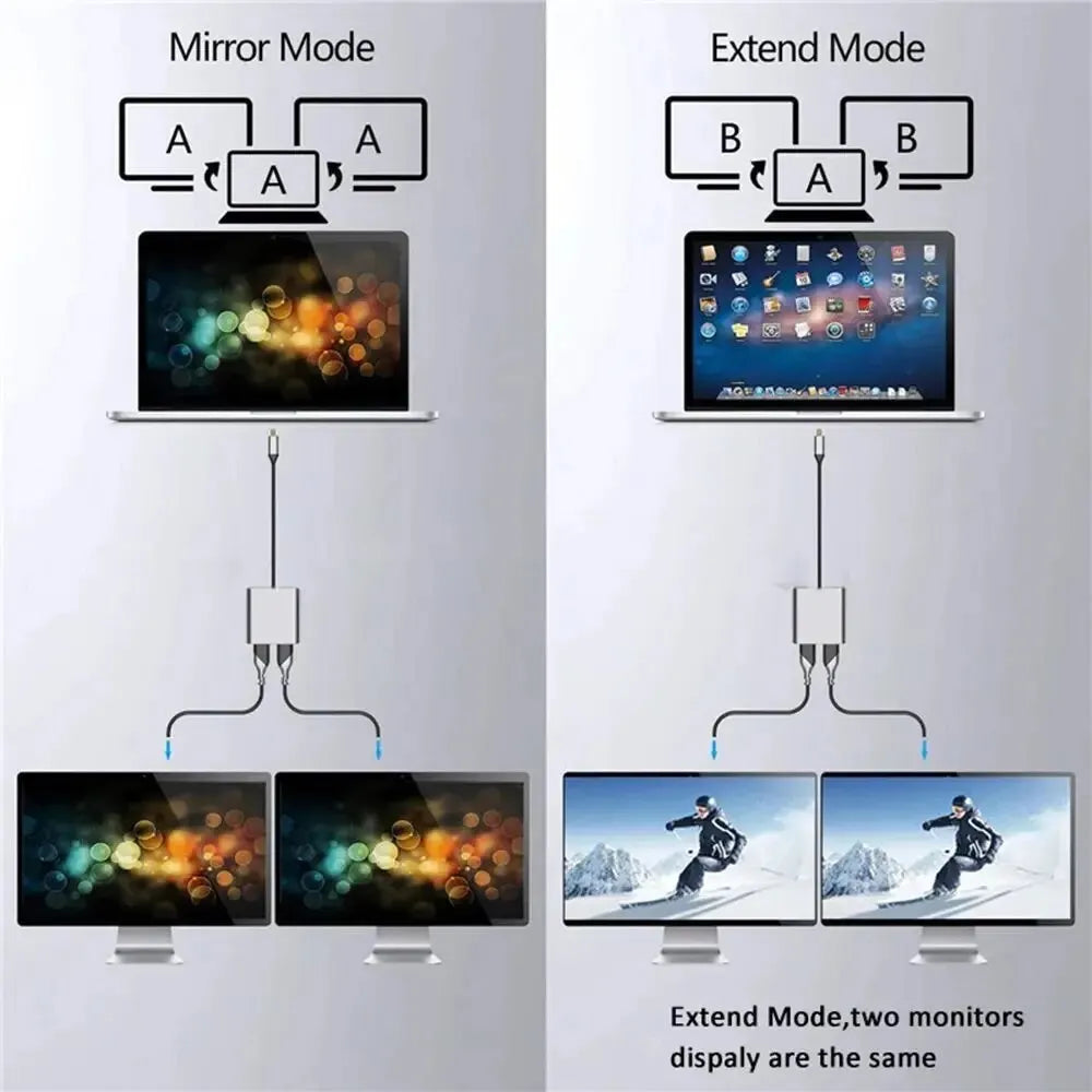 4k Uhd Display Usb C Thunderbolt3 Dual HdTV Extend 2 Monitors Usb 3.0 Hub Type-C Dock Pd Fast Charging For Macbook Pro Air Beauty World Shop
