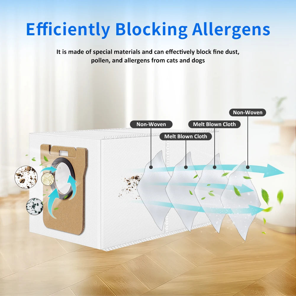 Dust Bag For Dreame L10s Ultra/L10 Ultra/L30 Ultra/L20 Ultra/L20 Pro/S10/S10 Pro/S20/X10/X20/W10S/W10S Pro Vacuum Spare Parts Beauty World Shop