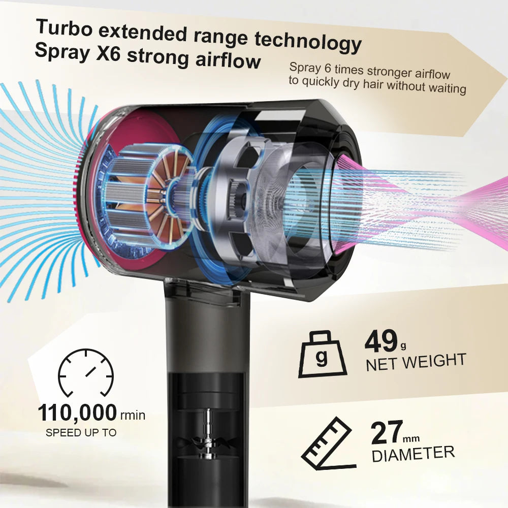 2025 Professional Leafless Hair Dryer Negative Ion Attachment Negative Ion Salon Tool Home Travel Portable Electric Hair Dryer Beauty World Shop