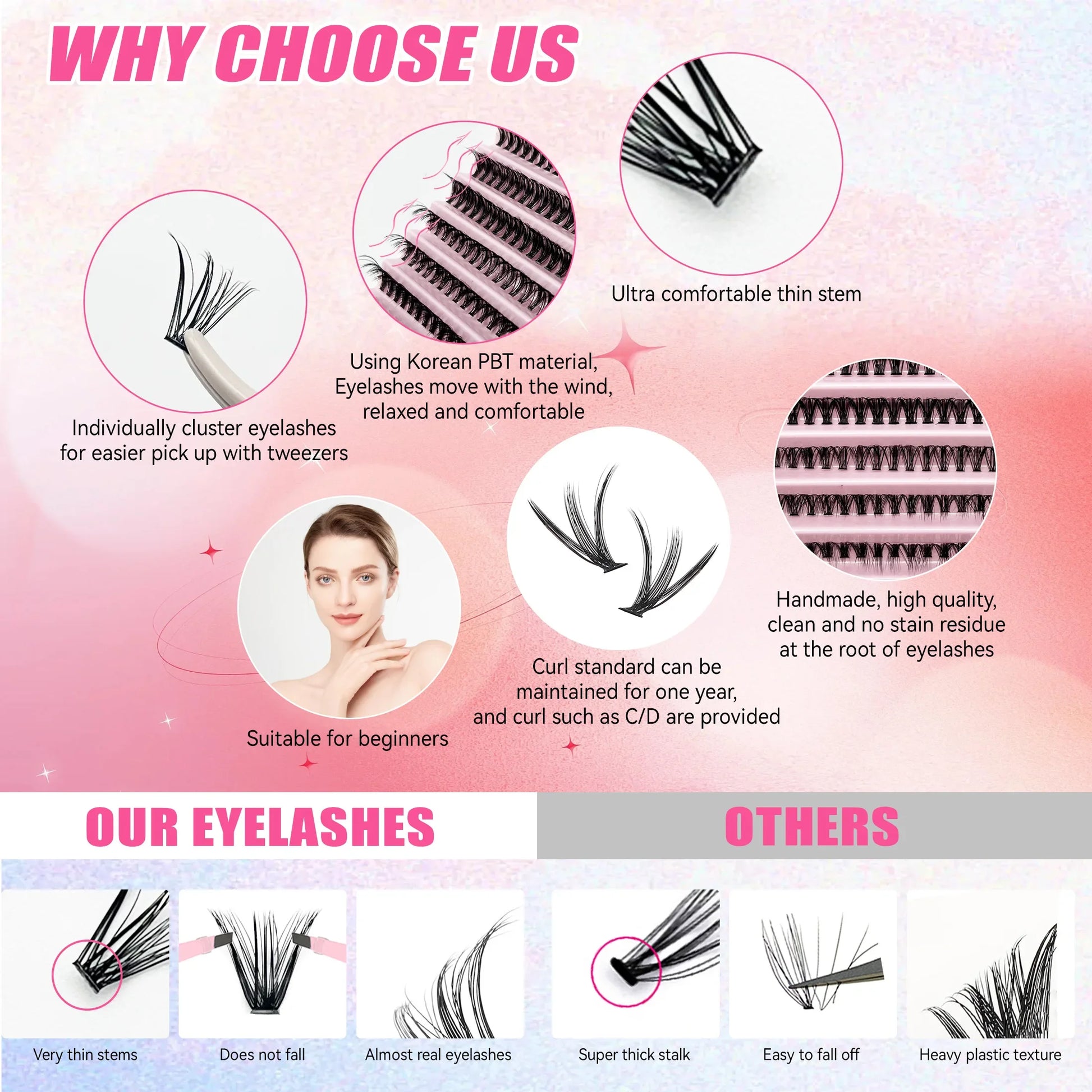 DIY Lashes Extension Kit Eyelashes 200 PCS Clusters Lash Bond and Seal Makeup Tools for Gluing  Lashes Gluing Glue  Accessories Beauty World Shop