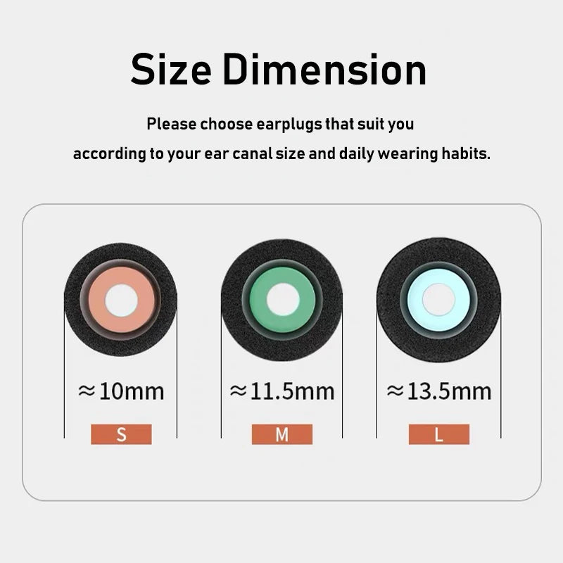 Replacement Memory Foam Ear Tips Cushion Earbuds For Sony WF-1000XM5 WF-1000XM4 WF-1000XM3 Eartips Anti Slip Earphone Earplugs