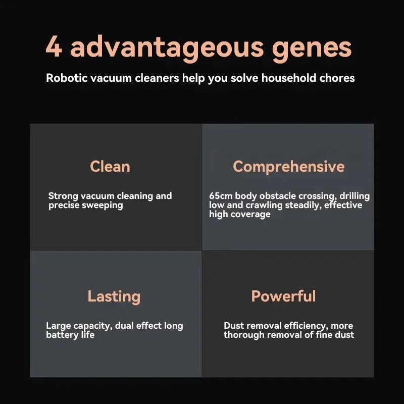 2026 New 32cm Large Diameter Intelligent Sweeping Robot Lazy Household Cleaning Machine Sweeping Sucking Mopping Fully Automatic