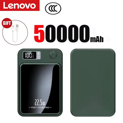 Lenovo 2026 200000mAh Magnetic Wireless Power Bank Portable Fast Charger For Magsafe Auxiliary Battery For iphone Huawei Samsung Beauty World Shop