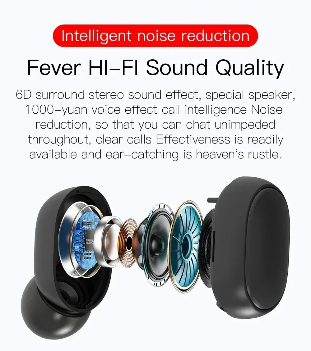 E6S Wireless Bluetooth Earphones TWS Bluetooth Headset Wireless Earbuds Noise Cancelling Earphones with Microphone Headphones Beauty World Shop