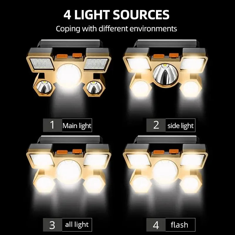 Powerful Rechargeable Head Flashlight for Fishing Led Headlamp Nitecore Camping Headlights Hunting Torch Hiking Front Lanterns Beauty World Shop