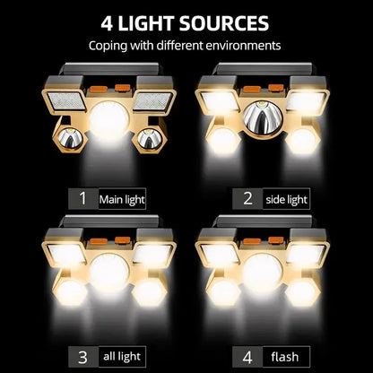 Powerful Rechargeable Head Flashlight for Fishing Led Headlamp Nitecore Camping Headlights Hunting Torch Hiking Front Lanterns Beauty World Shop