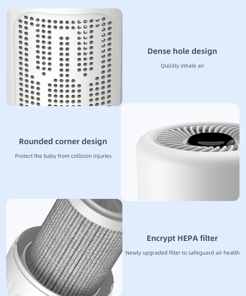 Mini Desktop Air Purifier HEPA Filter With Negative Ion Technology Eliminates Formaldehyde Odors Smoke And Dust Particles Beauty World Shop