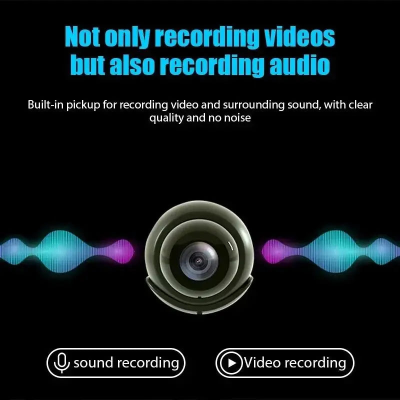 Wireless WiFi 1080P HD Mini Camera Baby Monitor Indoor Security Surveillance Night Vision IP Cam Video Recorder Safety Camcorder Beauty World Shop