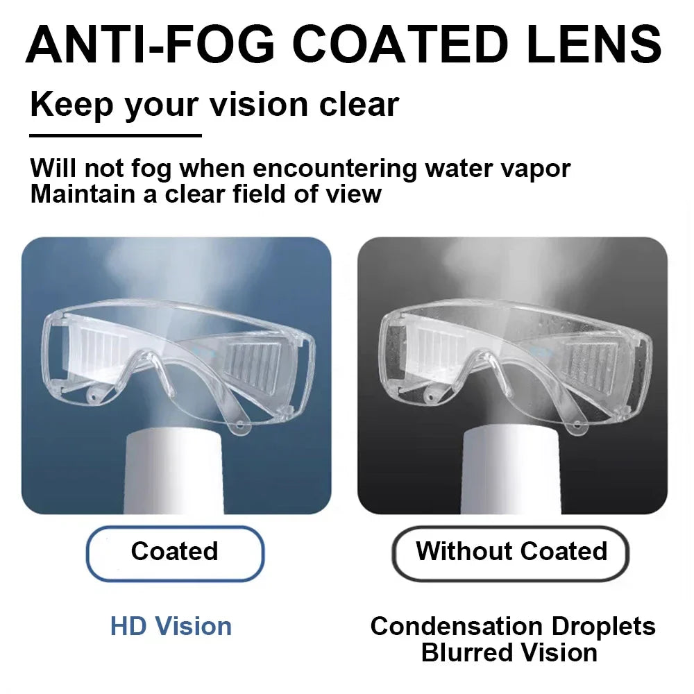 1pc Safety Transparent Glasses Anti Fog Goggles Vented Sides Shields PC Frame Spectacles for Riding Lab Labor Protection Beauty Trend Shop