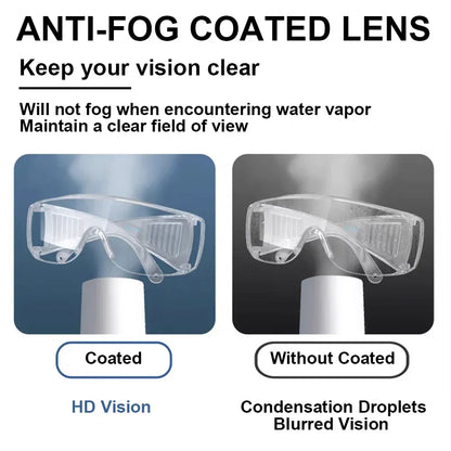 1pc Safety Transparent Glasses Anti Fog Goggles Vented Sides Shields PC Frame Spectacles for Riding Lab Labor Protection Beauty Trend Shop