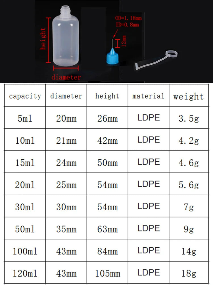 5ml 10ml 20ml 30ml 100ml 120ml PE Plastic Squeezable Tip Applicator Bottle Refillable Dropper with Needle Tip Caps Oil Bottles Beauty World Shop