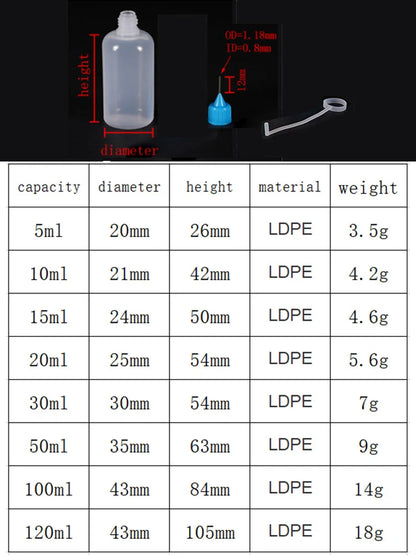 5ml 10ml 20ml 30ml 100ml 120ml PE Plastic Squeezable Tip Applicator Bottle Refillable Dropper with Needle Tip Caps Oil Bottles Beauty World Shop