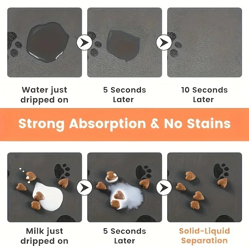 Heavy Duty Pet Feeding Mat 40x60/50x80cm Large Absorbent Non Slip Backing For Messy Eaters Easy Wipe Clean Cat Dog Waterproof