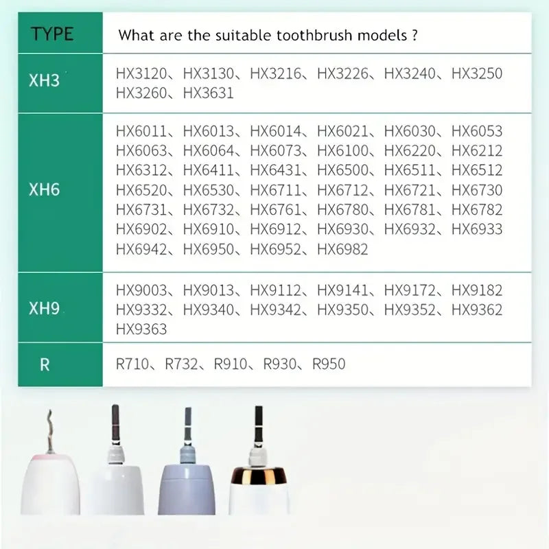 4-16pcs Replacement Toothbrush Heads Compatible with Philips Replacement Brush Heads with Protective Cover Soft Dupont Bristles Beauty World Shop