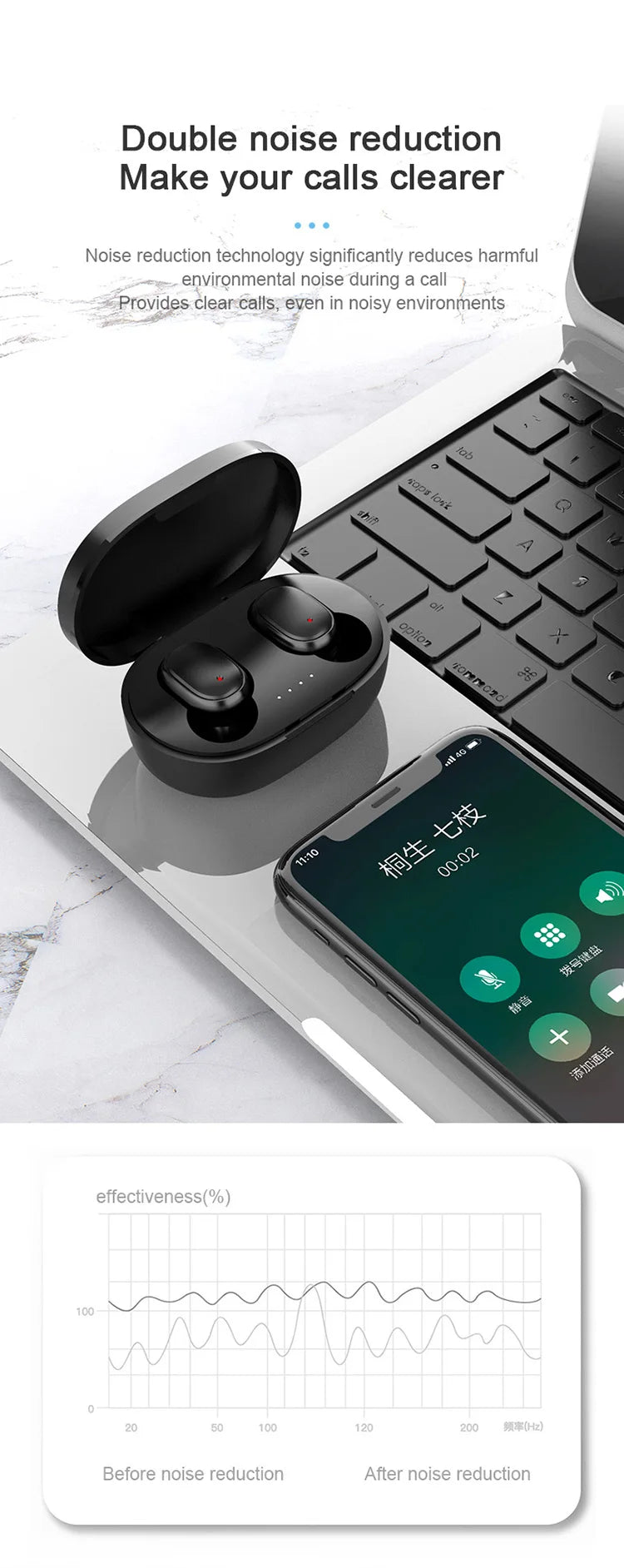 Original A6S TWS Headset Wireless Earphones Bluetooth Headphones Sport Stereo Fone Bluetooth Earbuds for Xiaomi Huawei iPhone Beauty Fashion