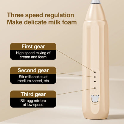MINI Coffee Frother USB Rechargeable 3 Speeds Foam Maker Coffee Milk Mixer Electric Handle Blender Egg Beater Hot Cooking Tools Beauty World Shop