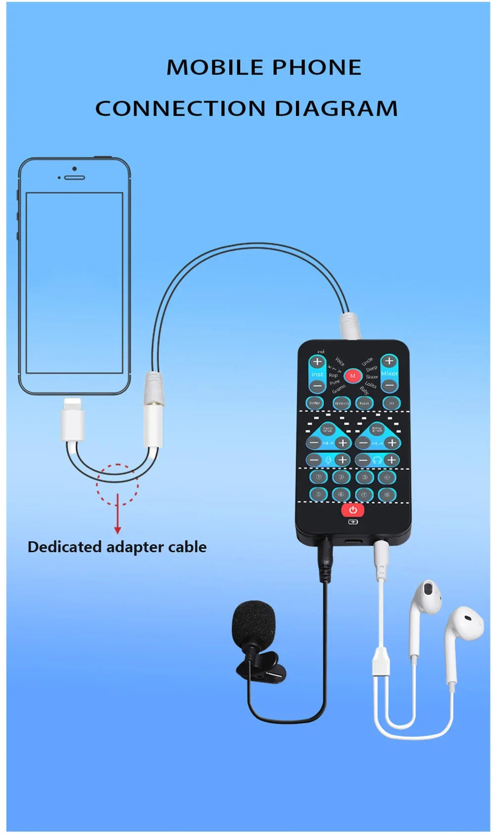 M10 Voice Changer Device Karaoke Function Male Female Voice Switch Universal Portable Sound Changer Card Fine Tuning for Live Beauty World Shop