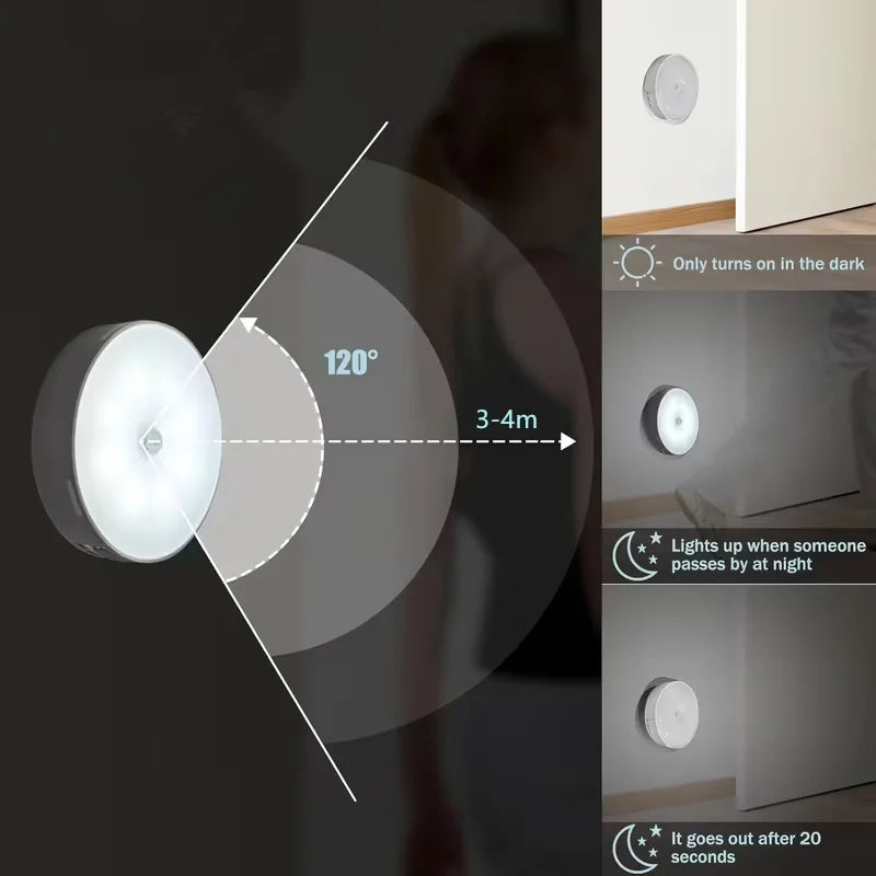 1pc Motion Sensor Night Light - Wireless LED Detector Lamp for Bedroom, Staircase, Closet, and Room Decor- Beauty World Shop