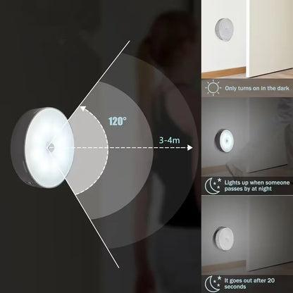 1pc Motion Sensor Night Light - Wireless LED Detector Lamp for Bedroom, Staircase, Closet, and Room Decor- Beauty World Shop