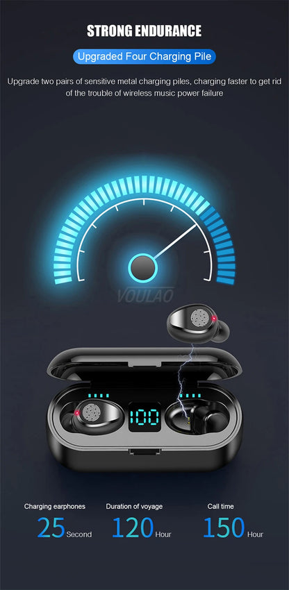 Tws F9 Wireless Esports Earphones, 5.1 Bluetooth Sports Music Earphones, Suitable For Xiaomi, Samsung, Huawei, Iphone, Oppo Beauty World Shop
