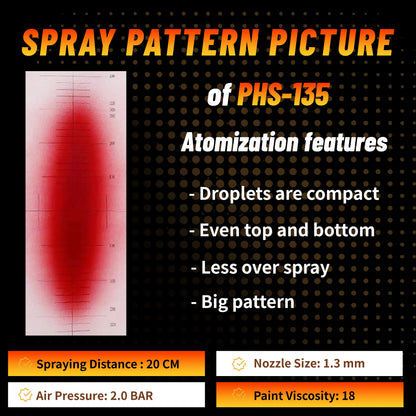 Original  Spray Gun PHS-135 1.3Mm/1.8Mm Nozzle for Painting Car Aerograph Repair Spray Gun Air Tools Oil and Water Paint