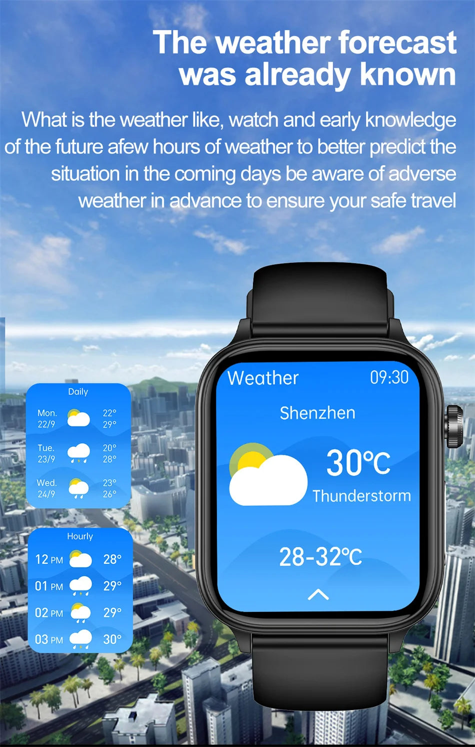 2025 New 24-Hour Health Monitoring Smart Watch Men Uric Acid Blood Lipids Heart Rate Bluetooth Call Smartwatch Women Beauty World Shop