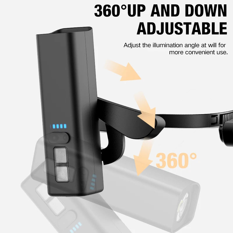 2025 Ear Clip Headlamp– Bright LED Headlight, Rechargeable Waterproof Head Flashlight for Fishing Hiking Running Cycling Outdoor Beauty World Shop