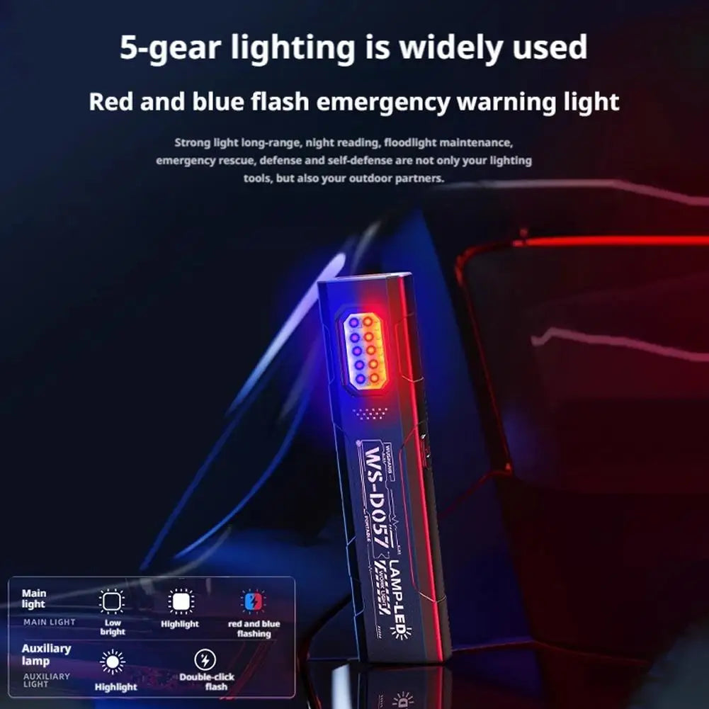 Outdoor LED Flashlight 550Lm Portable Mini Torch Light Pocket Lantern Flood Work Light with 5 Modes Beauty World Shop