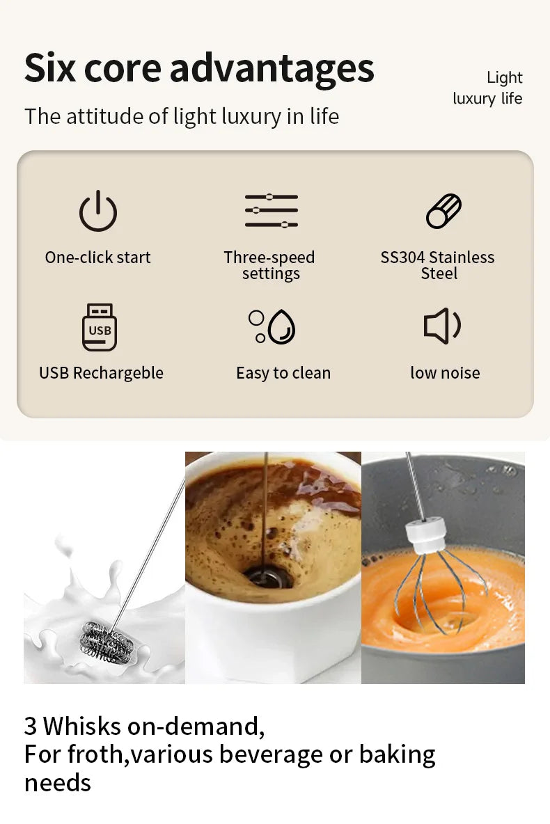 Wireless Milk Frother Electric Type-C Handheld Blender Stainless Steel Mini Coffee Maker Whisk Mixer For Coffee Cappuccino Cream Beauty World Shop