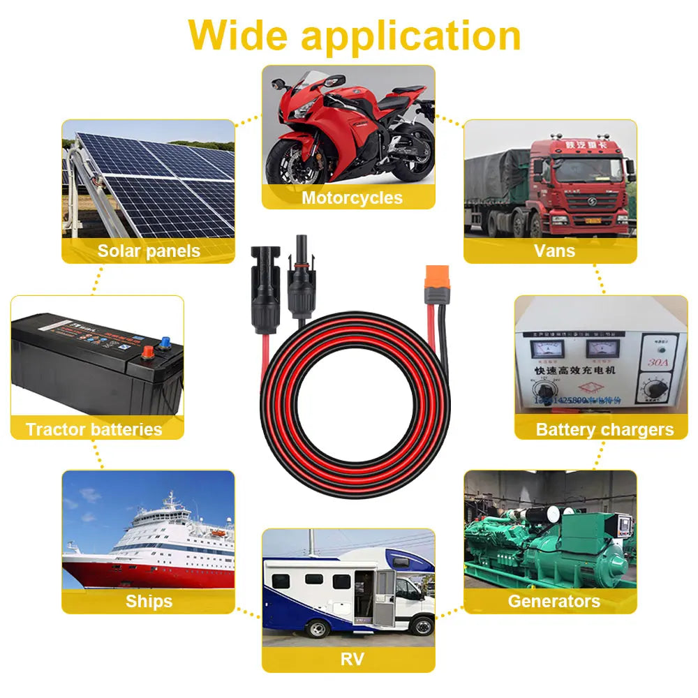 1/2/3M Solar Connector to XT60I- F Adapter 12AWG CableConnect Solar Panel Charge Cable for Solar Generator Portable Power Statio Beauty World Shop