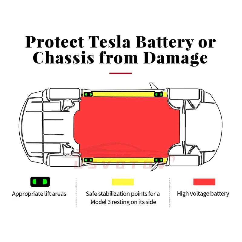 USVOTOV Upgraded Lifting Jack Pad for Tesla Model 3/Y/S/X Accessories Sturdy Rubber Pucks Adapter Protect Car Original Battery Beauty World Shop