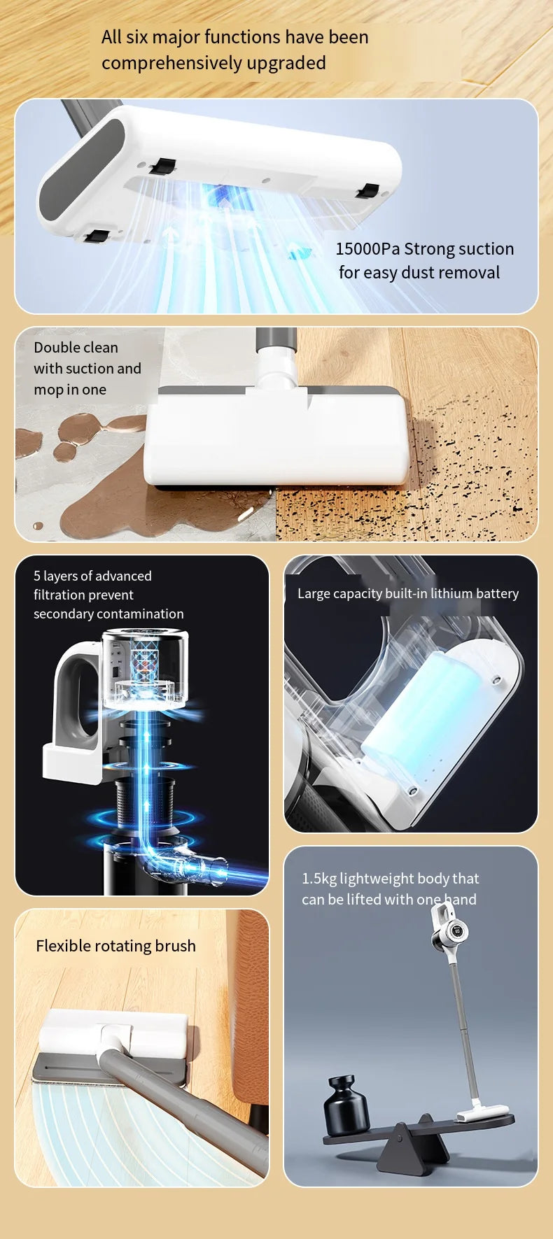 Cordless Wireless Vacuum Cleaner Handheld USB Chargeable Multifunction Suction Mopping All-in-One Home Cleaning Machine Beauty World Shop