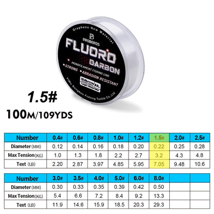 PROBEROS 100M Fluorocarbon Coating Fishing Line 2.2LB-29.3LB Carbon Fiber Monofilament Leader Line Carp Fishing Sinking Line Beauty World Shop