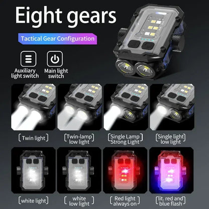 Mini LED Keychain Light Portable Magnetic EDC Flashlight Outdoor Camping Fishing Emergency Work Hat Clip Lamp With FingertipGyro Beauty World Shop