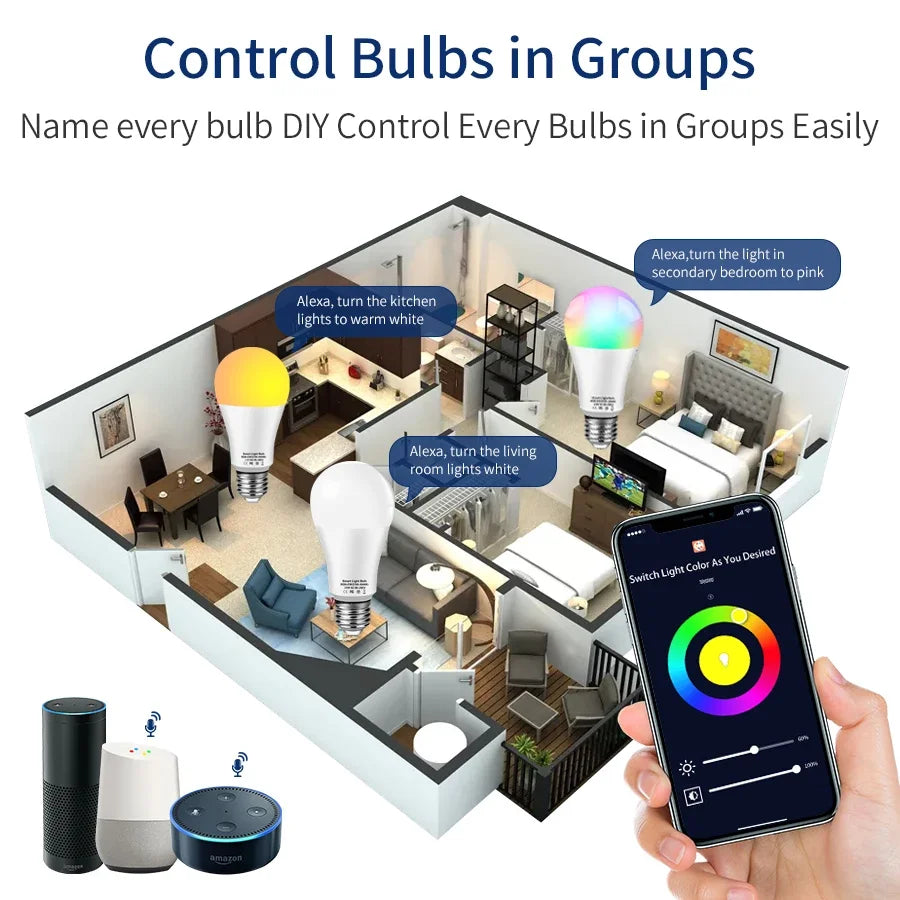 Tuya Smart WiFi LED Light Bulbs 220V 110V 10W 15W 20W E27 Alexa LED Lamp RGB Smart Life APP Google Assisatnt Voice Control Beauty World Shop